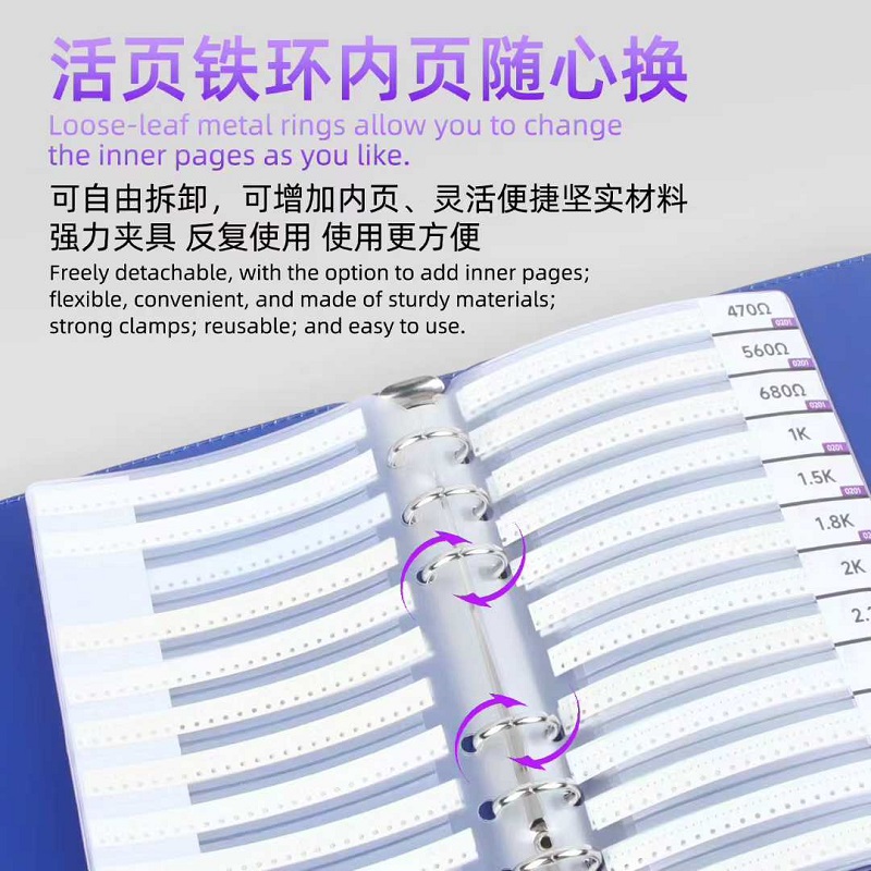 LUBAN SMT Resistor Material Bo - Electronics Repair Engineer recension och pris