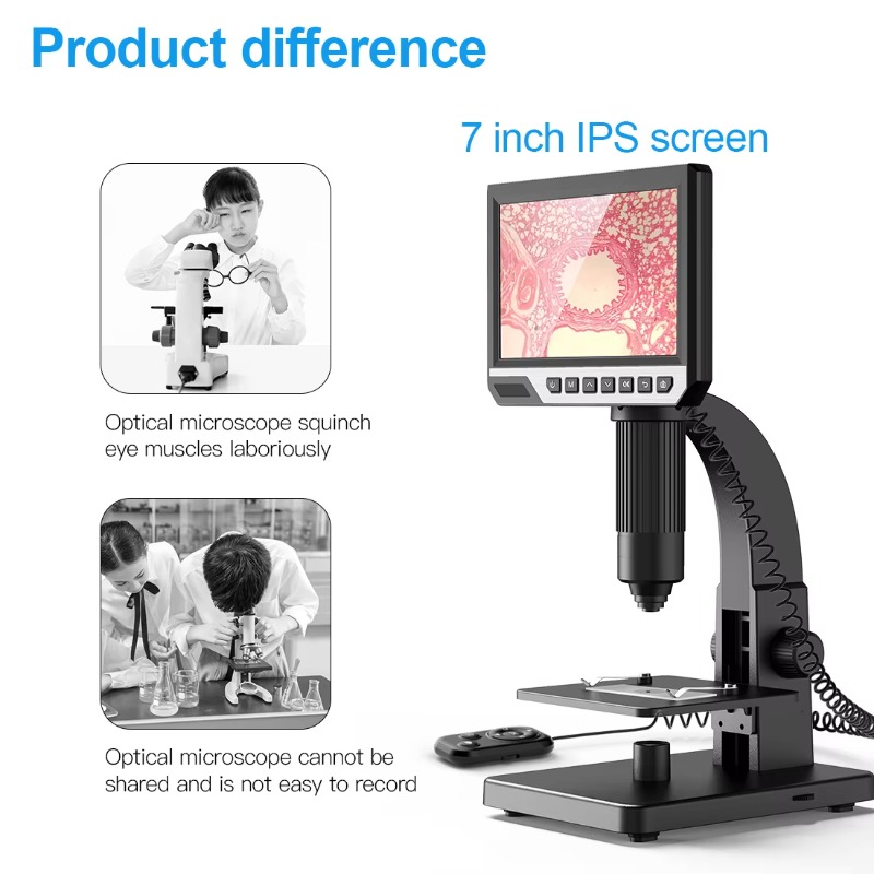 Buy Online Magnification Camer - Electronics Repair Videos recension och pris